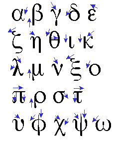 koine greek font for word